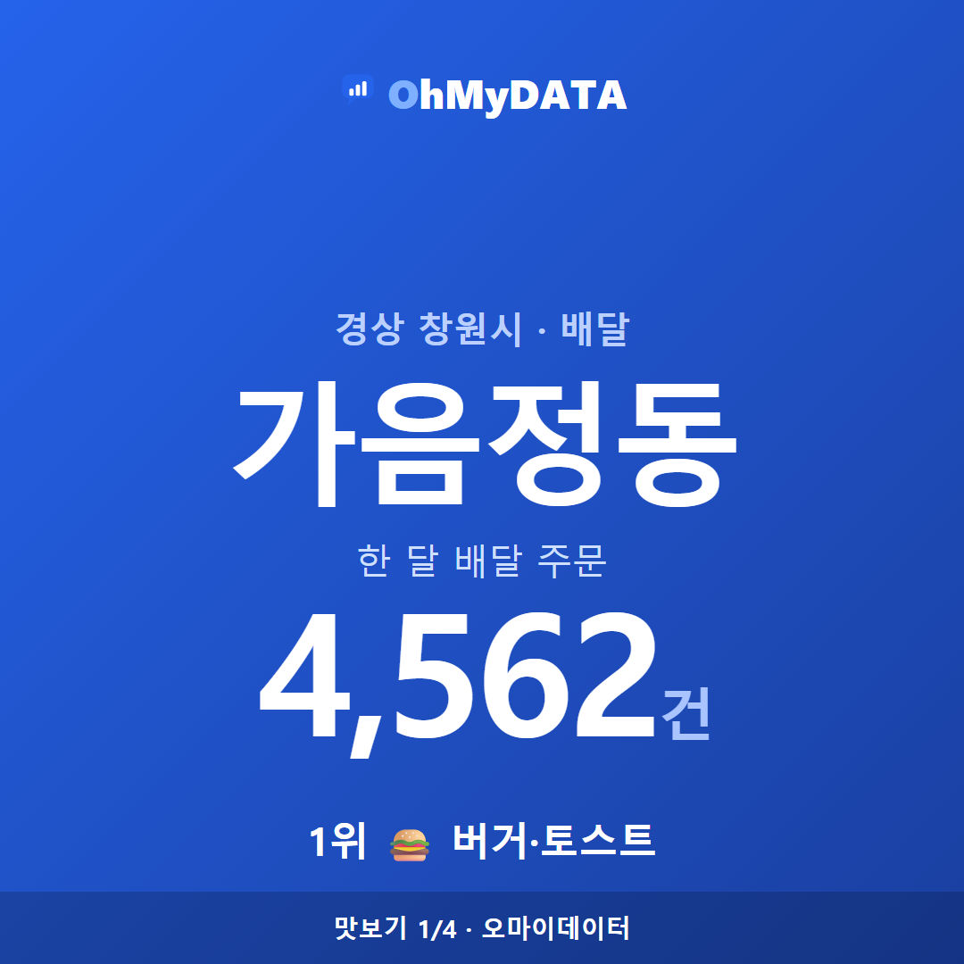 가음정동 맛보기 1/4