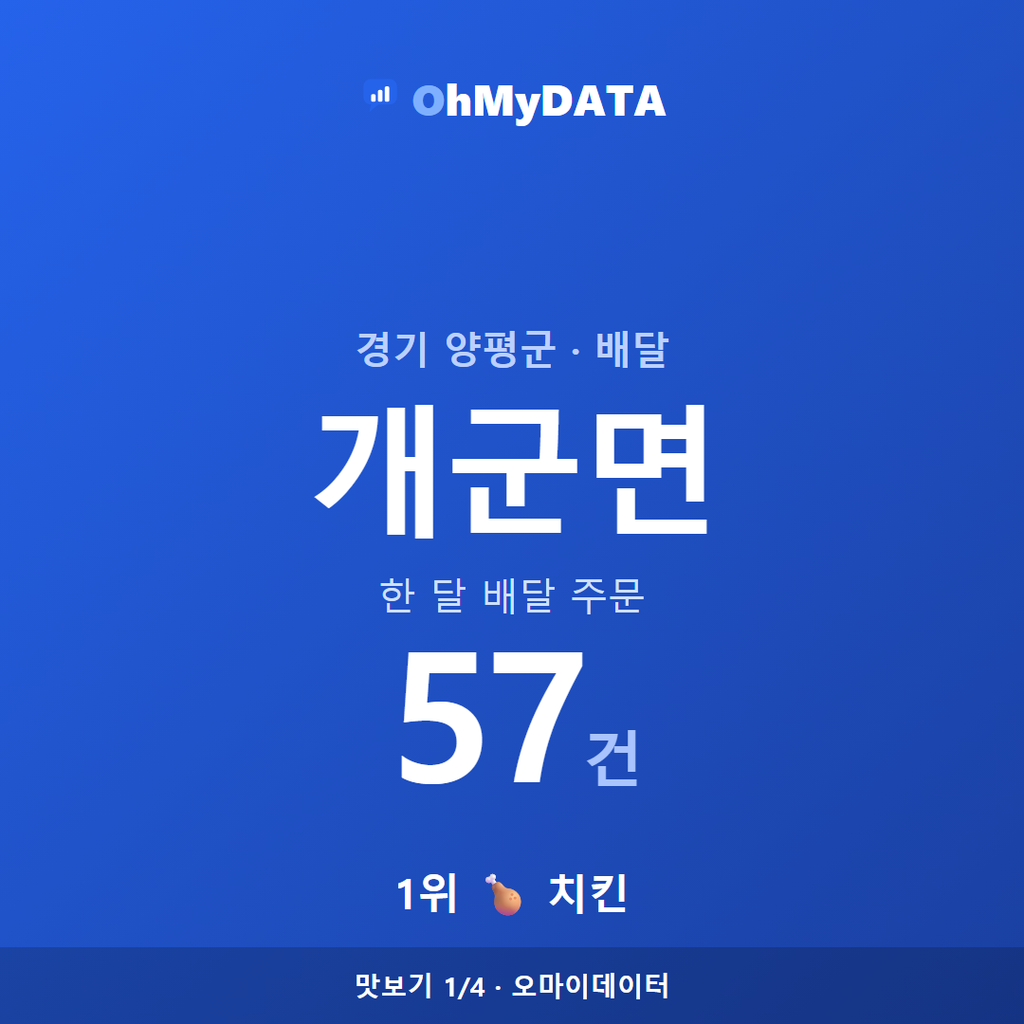 개군면 맛보기 1/4