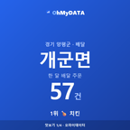개군면 맛보기 1/4