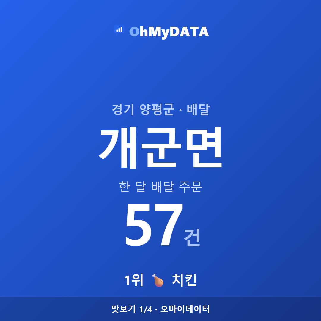 개군면 맛보기 1/4
