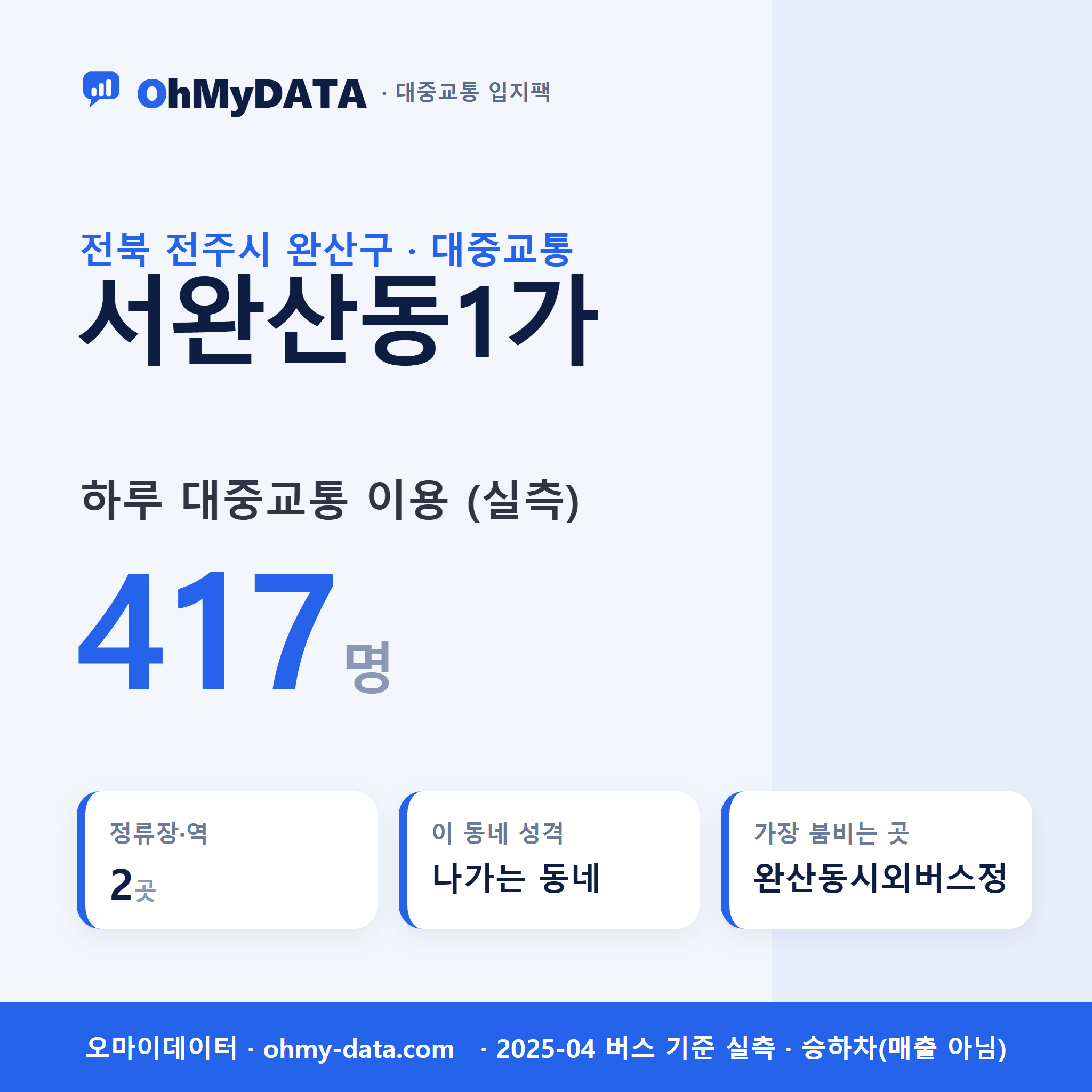 서완산동1가 대중교통 입지팩 표지