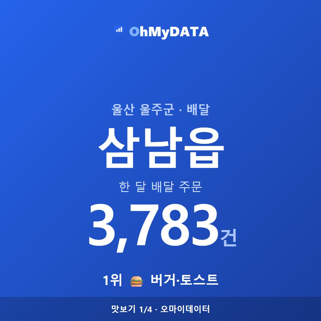 삼남읍 맛보기 1/4