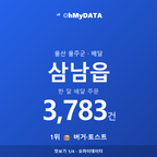 삼남읍 맛보기 1/4