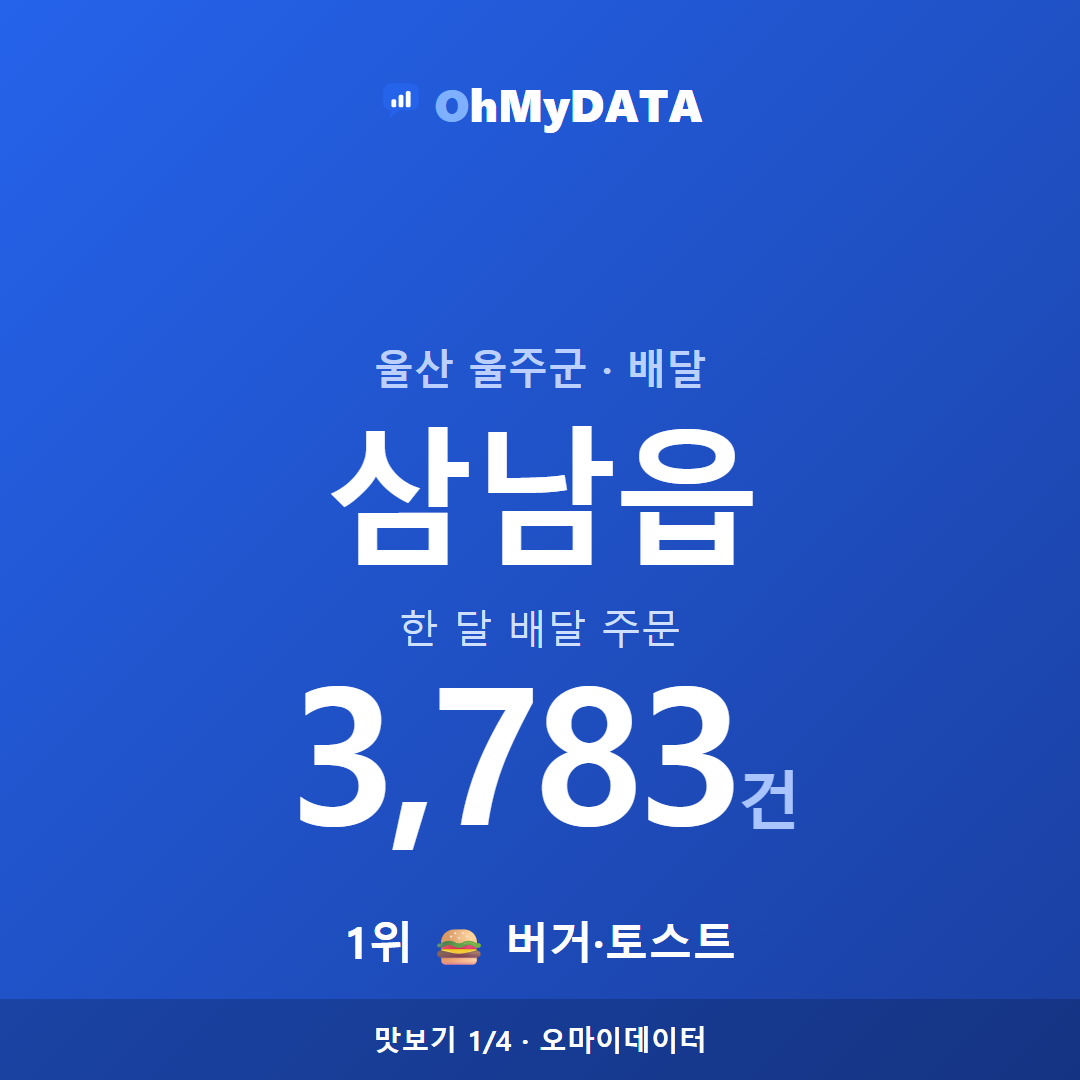 삼남읍 맛보기 1/4