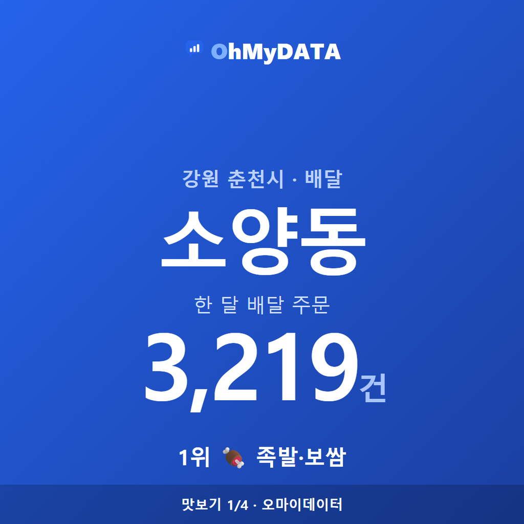 소양동 맛보기 1/4