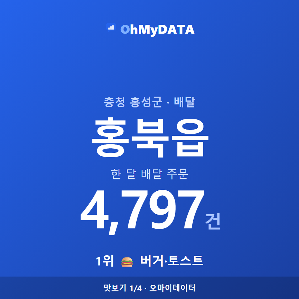 홍북읍 맛보기 1/4