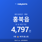 홍북읍 맛보기 1/4