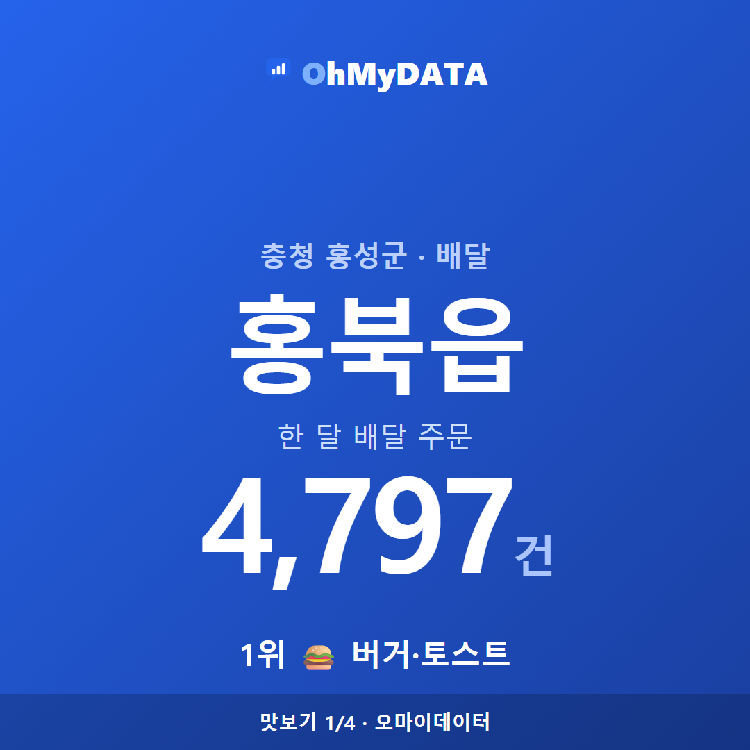 홍북읍 맛보기 1/4