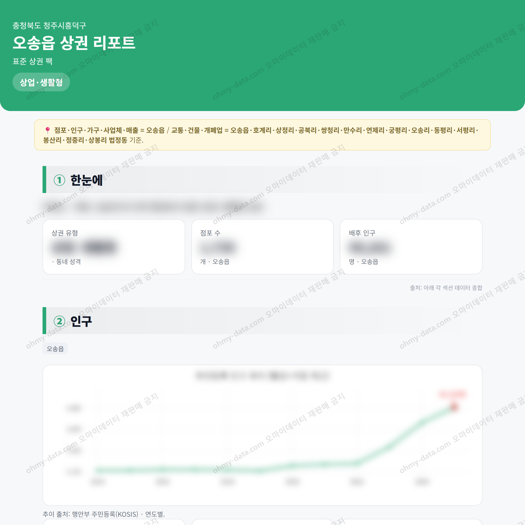 오송읍 오송읍_맛보기_1.png