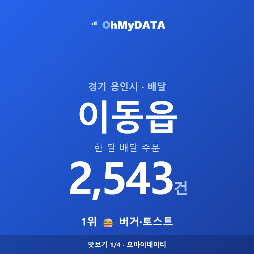 이동읍 맛보기 1/4