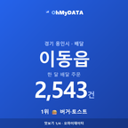 이동읍 맛보기 1/4