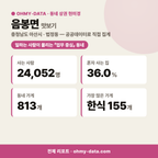 음봉면 음봉면_맛보기_1.png