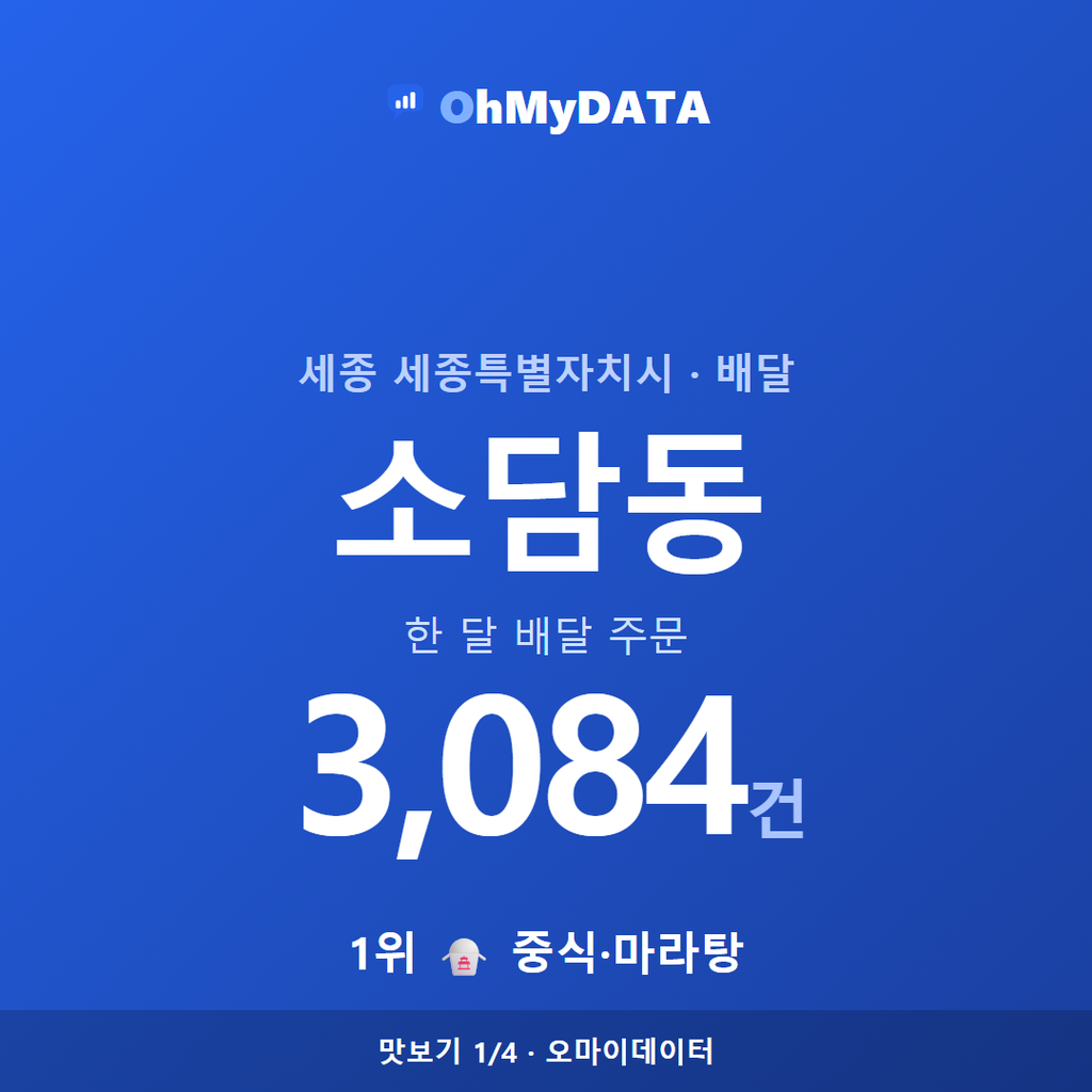 소담동 맛보기 1/4
