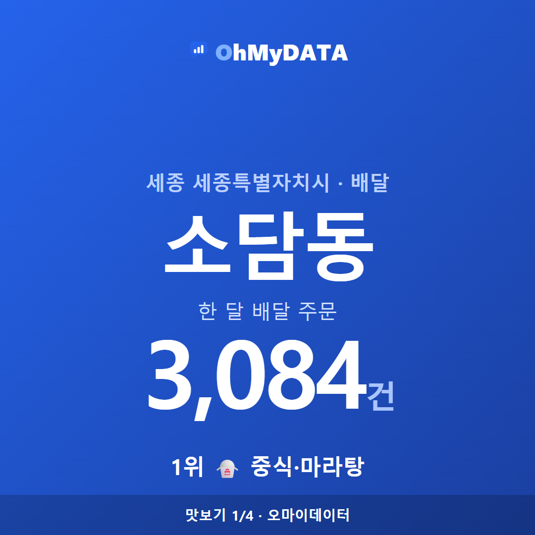 소담동 맛보기 1/4