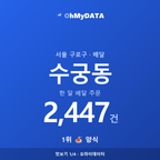 수궁동 맛보기 1/4