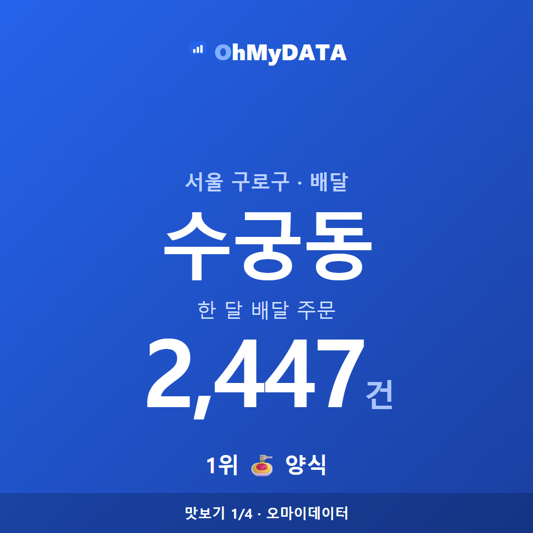 수궁동 맛보기 1/4