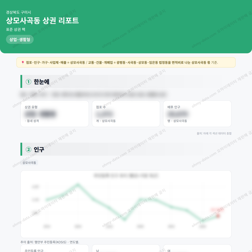 상모사곡동 상모사곡동_맛보기_1.png