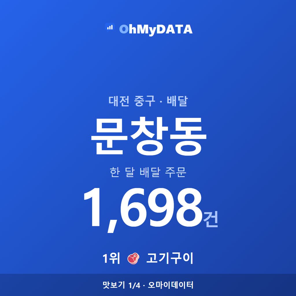 문창동 맛보기 1/4