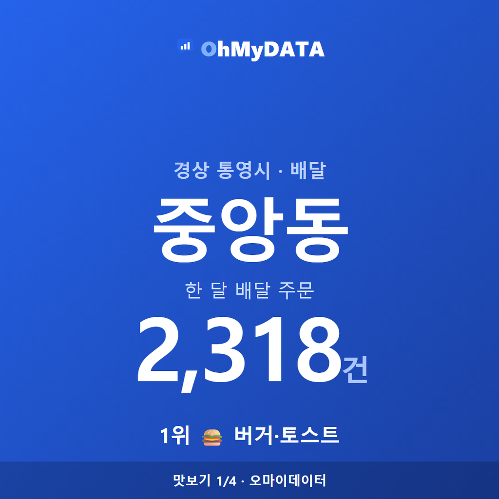 중앙동 맛보기 1/4
