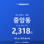 중앙동 맛보기 1/4