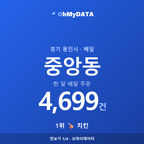 중앙동 맛보기 1/4
