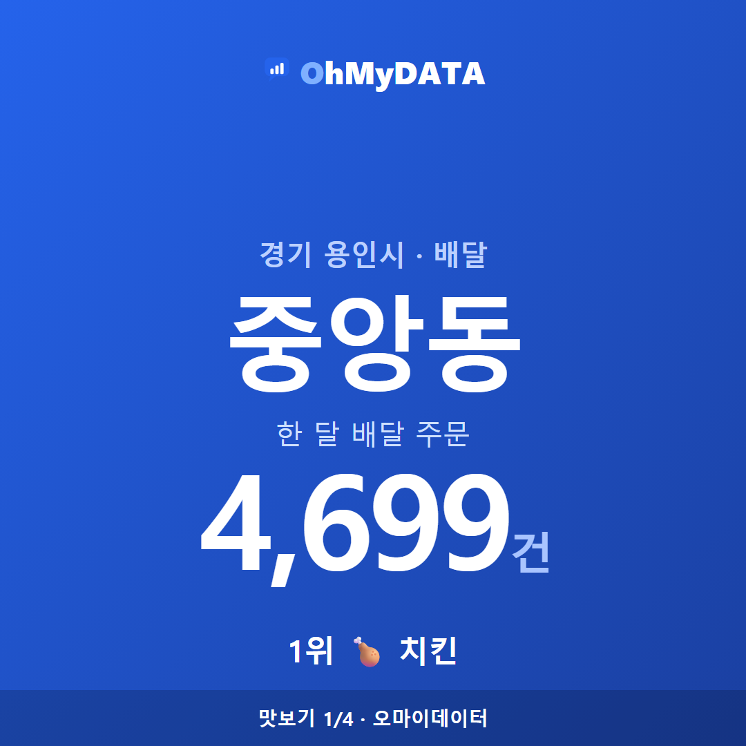 중앙동 맛보기 1/4