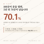 남창동 맛보기 1