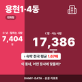 용현1·4동 용현1·4동_표지.png