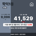 학익1동 학익1동_표지.png