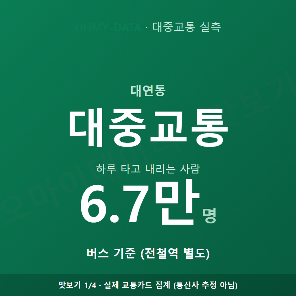 대연동 맛보기