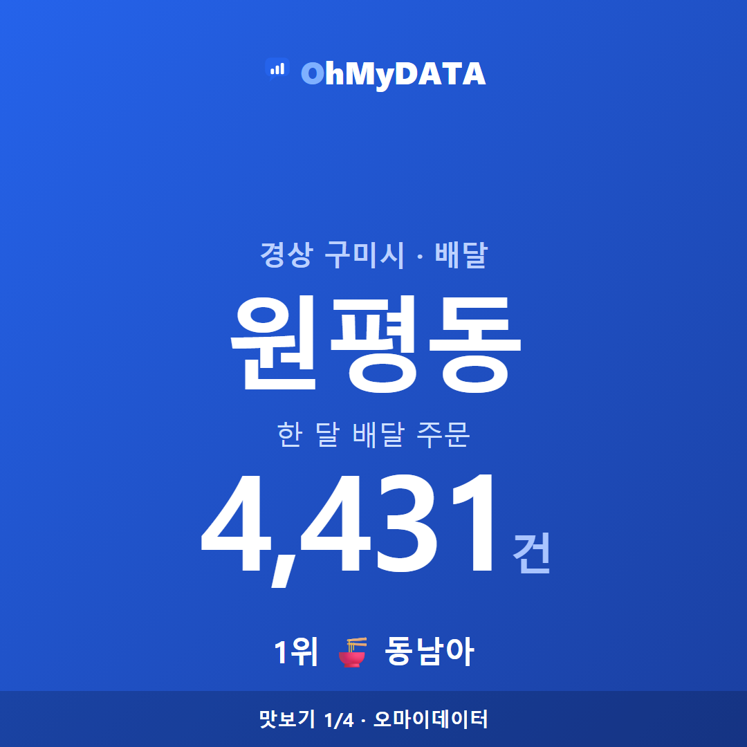 원평동 맛보기 1/4