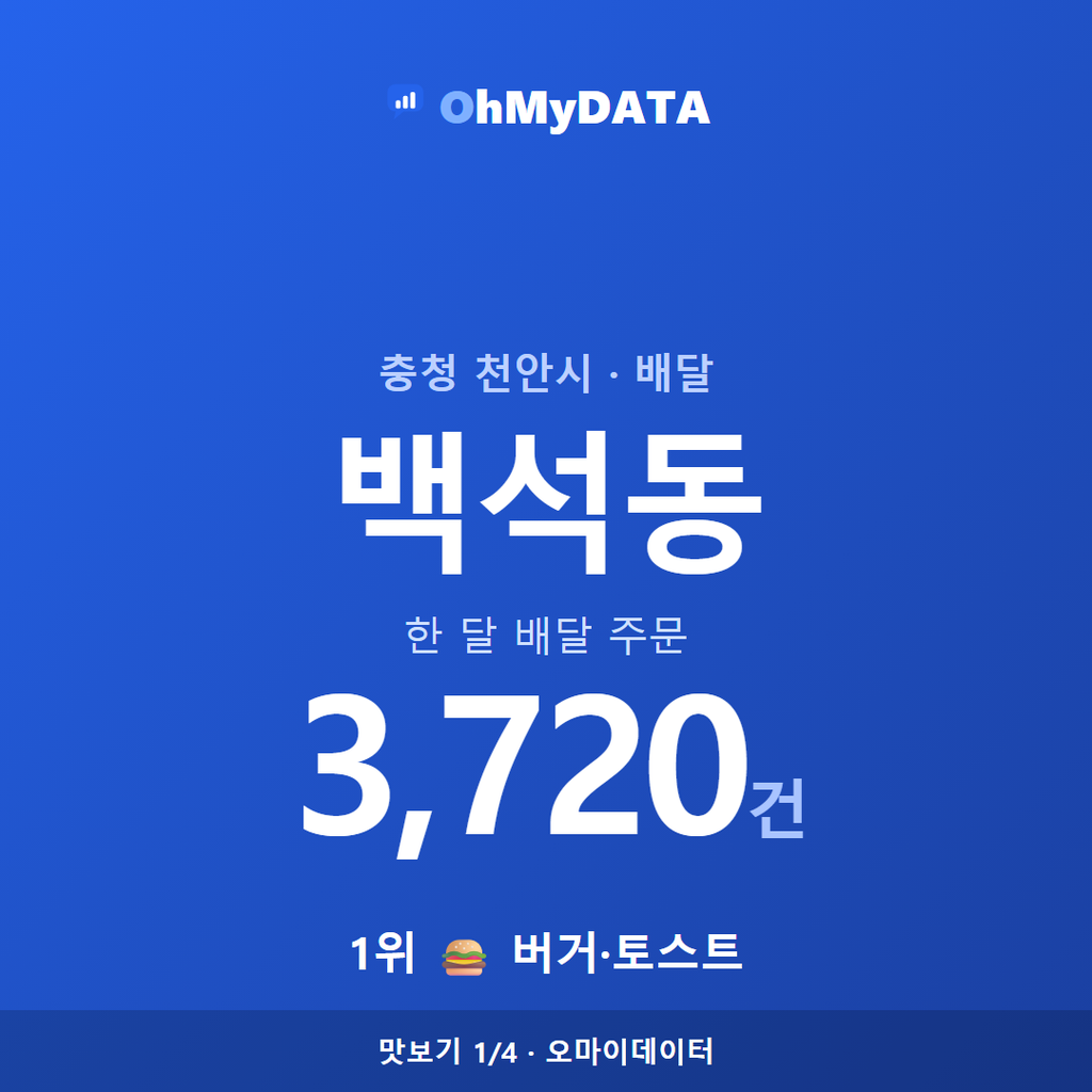 백석동 맛보기 1/4