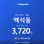 백석동 맛보기 1/4