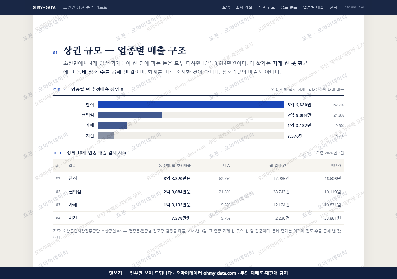 소원면 소원면_맛보기1.png