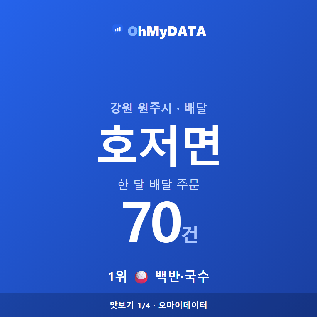 호저면 맛보기 1/4