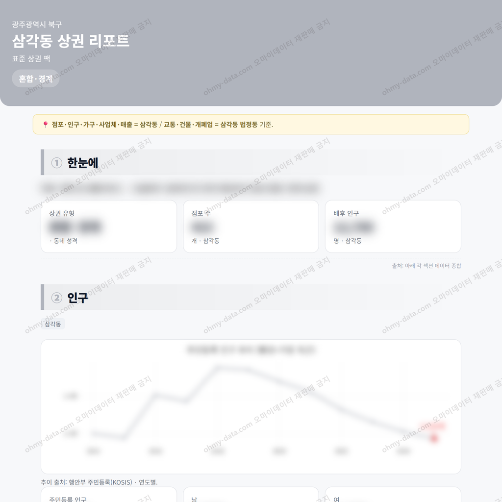 삼각동 삼각동_맛보기_1.png