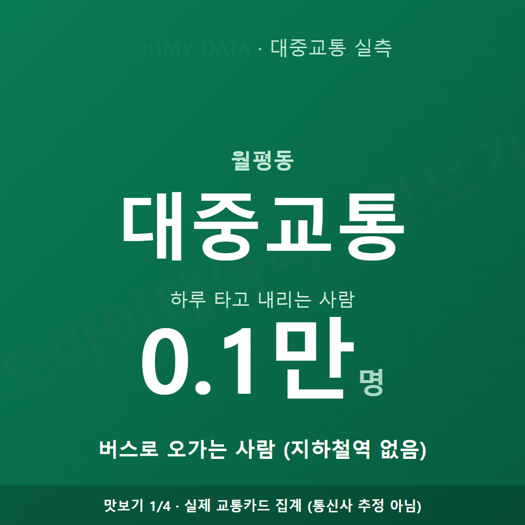 월평동 맛보기