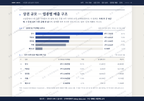 소담동 소담동_맛보기1.png