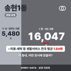송현1동 송현1동_표지.png
