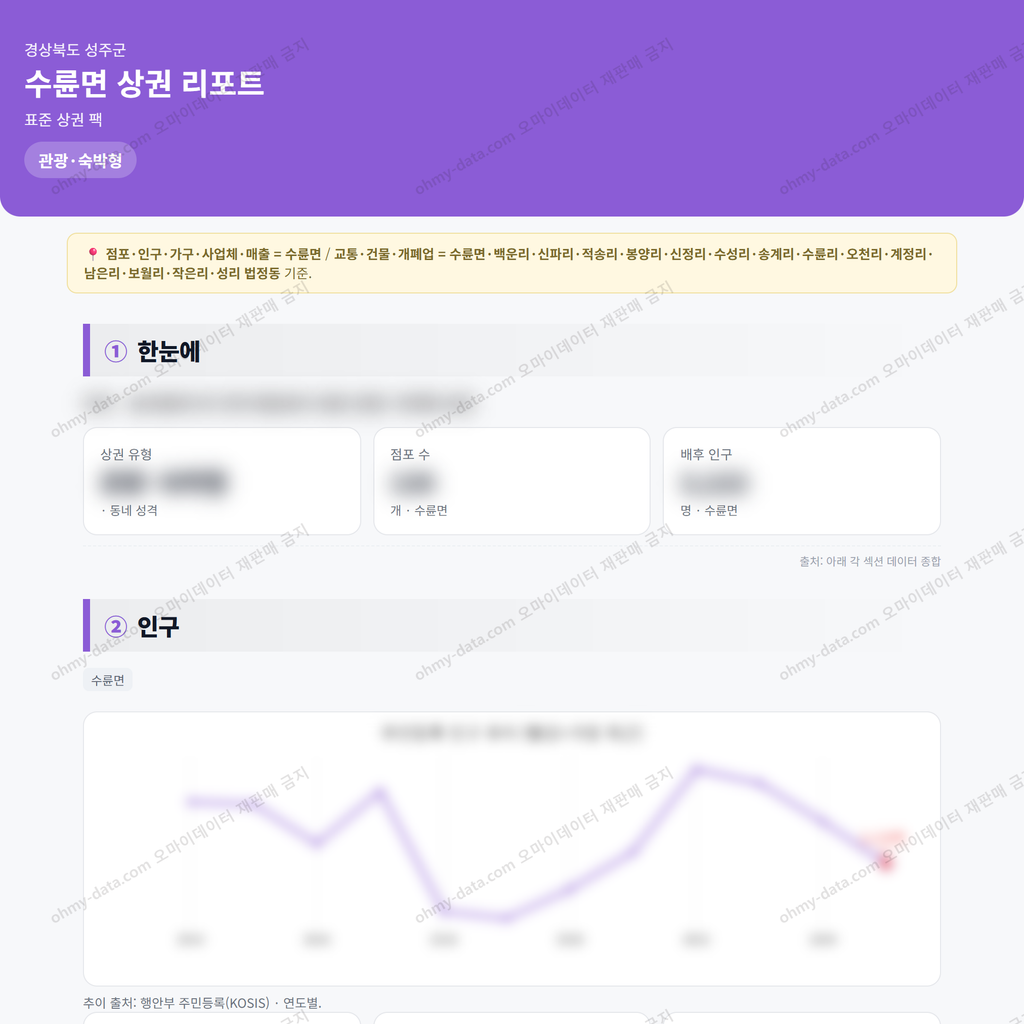 수륜면 수륜면_맛보기_1.png