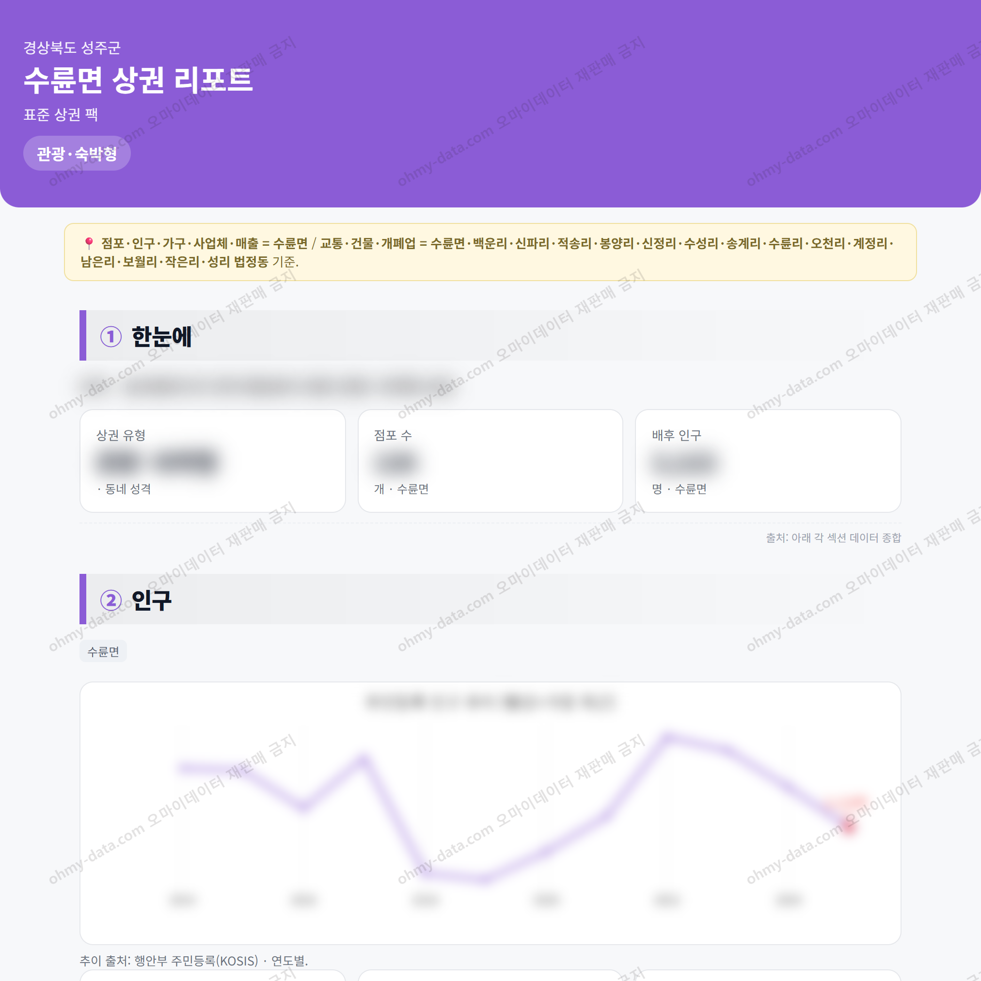 수륜면 수륜면_맛보기_1.png
