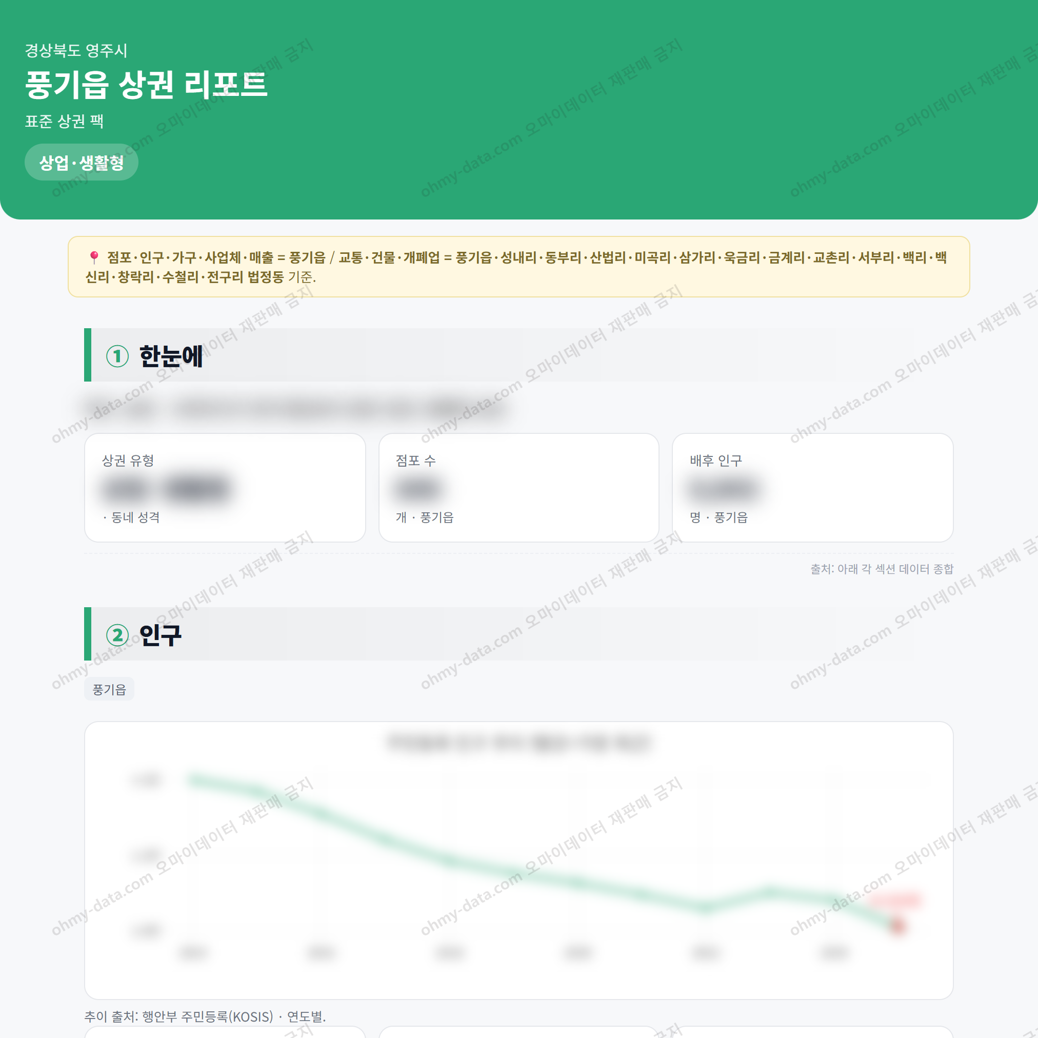 풍기읍 풍기읍_맛보기_1.png