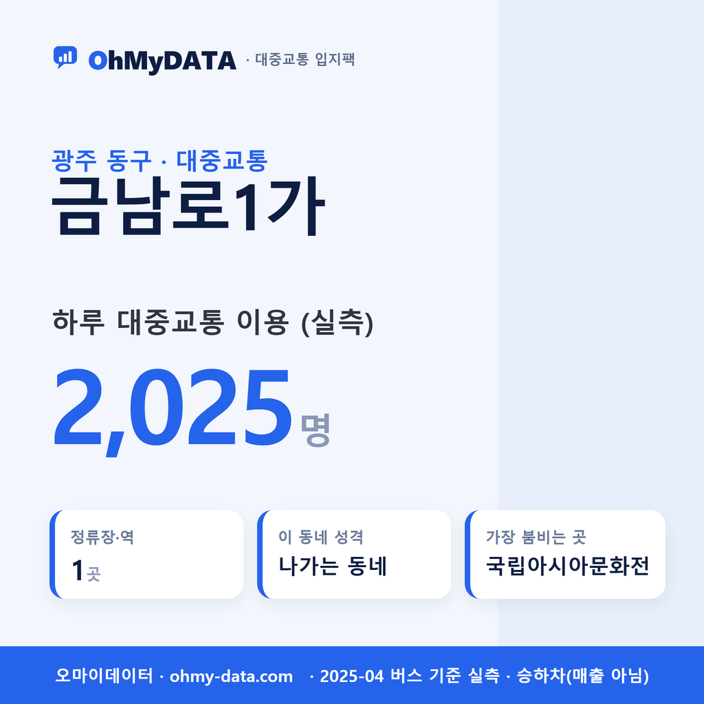 금남로1가 대중교통 입지팩 표지