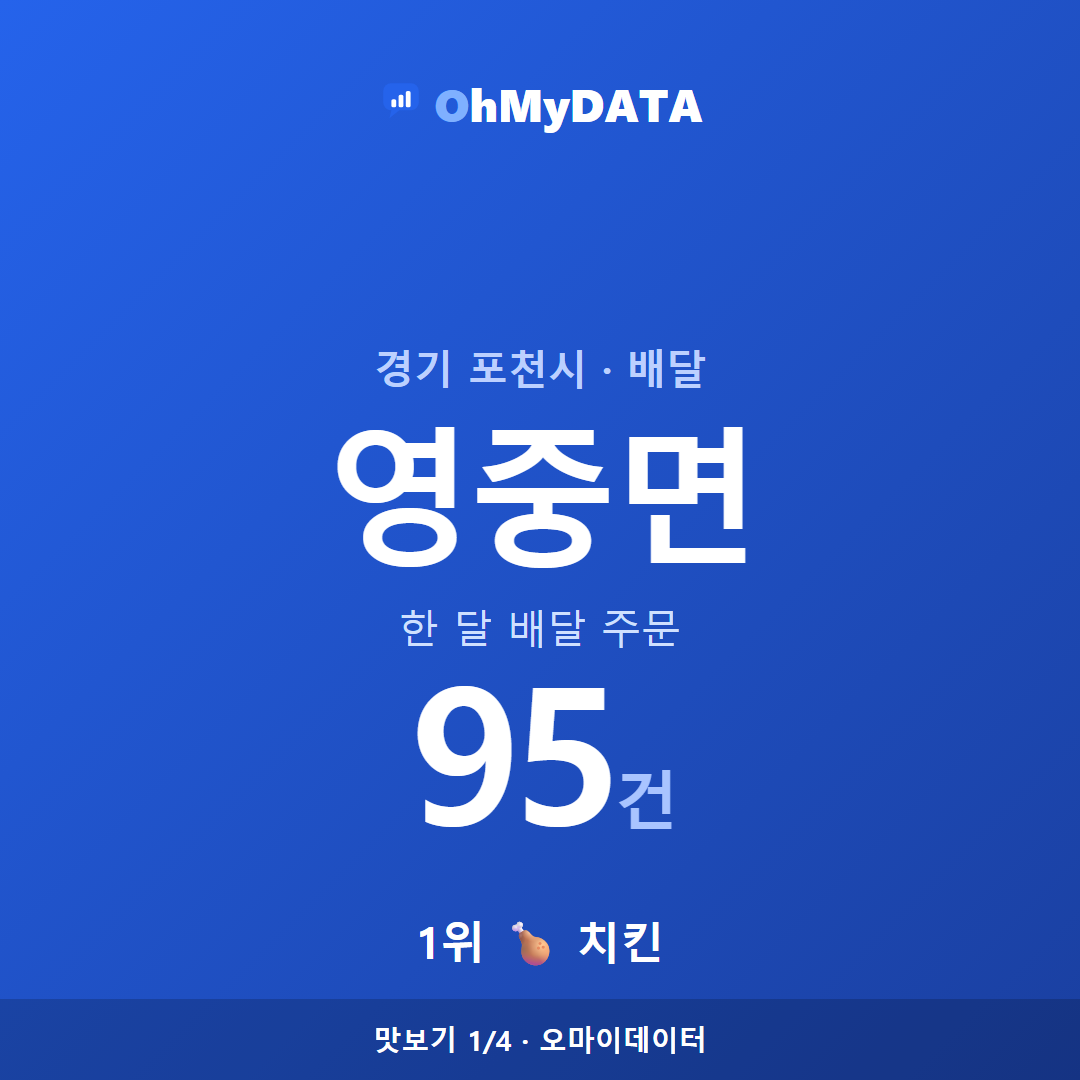 영중면 맛보기 1/4