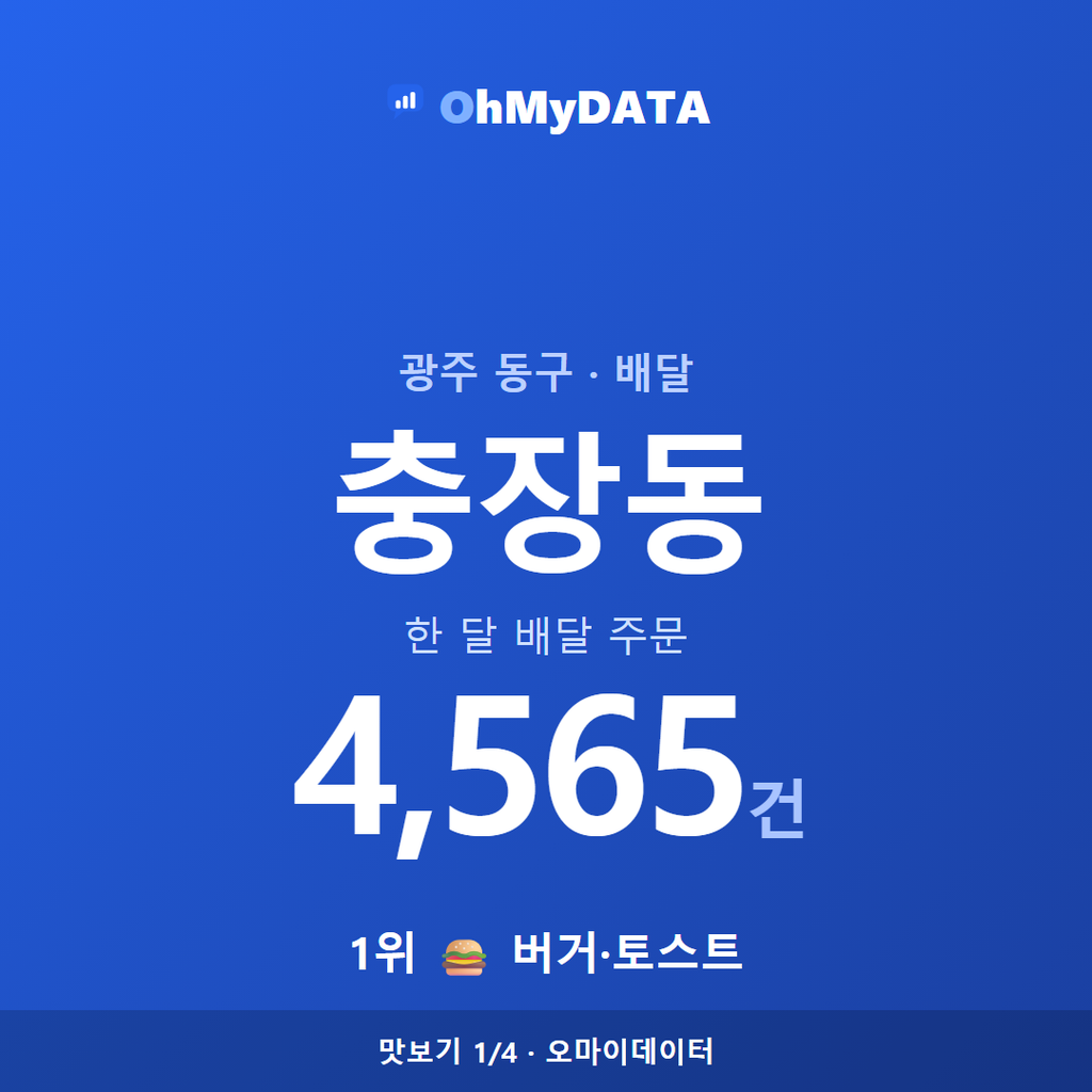 충장동 맛보기 1/4