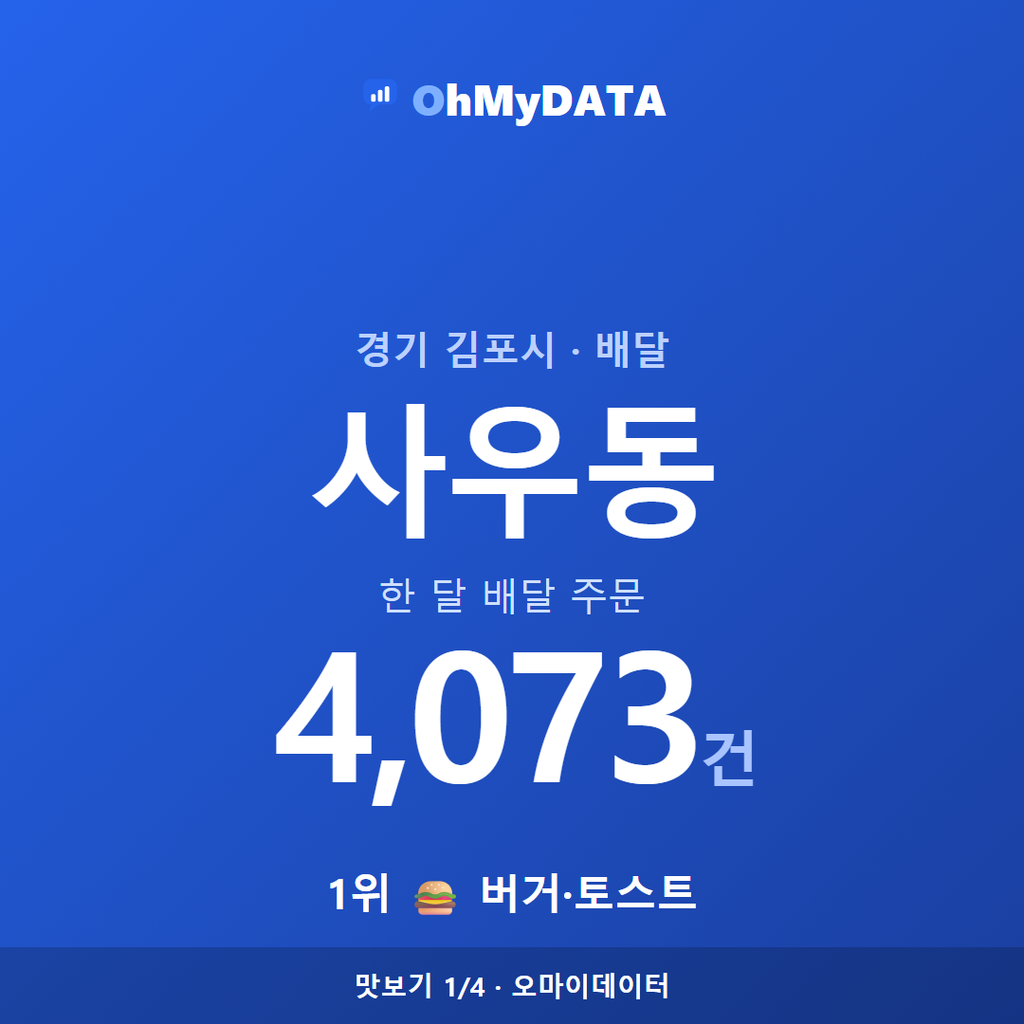 사우동 맛보기 1/4