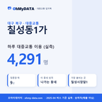 칠성동1가 대중교통 입지팩 표지