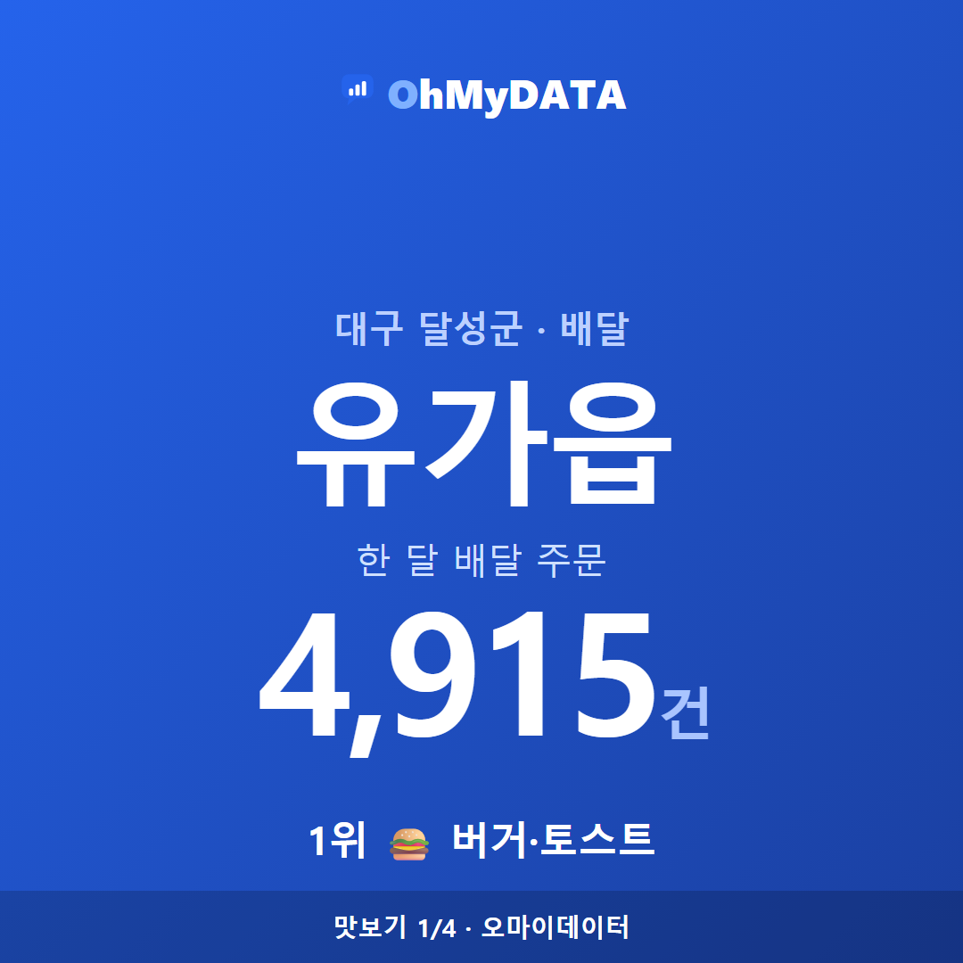 유가읍 맛보기 1/4