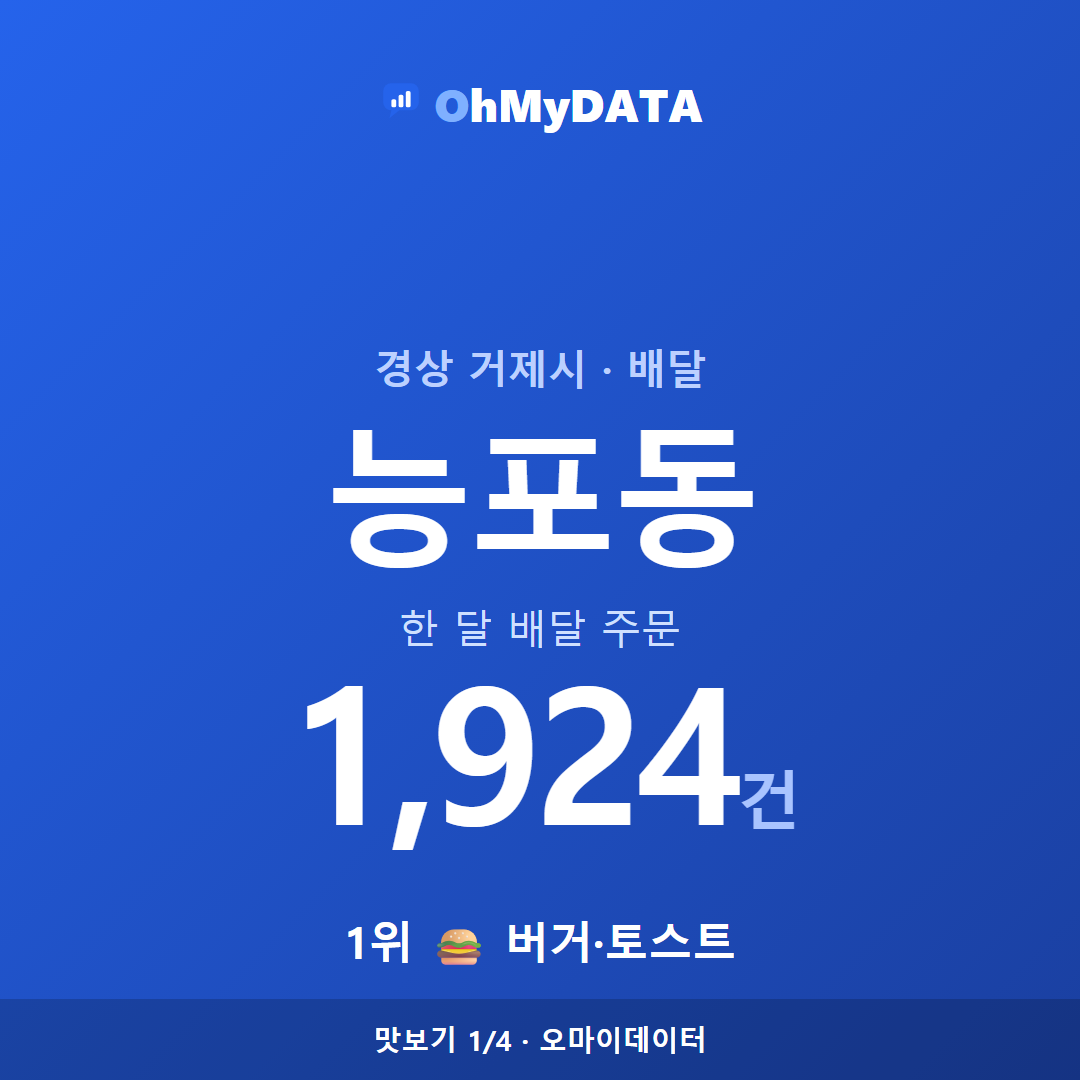 능포동 맛보기 1/4
