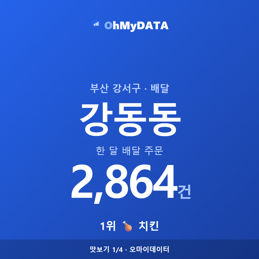 강동동 맛보기 1/4